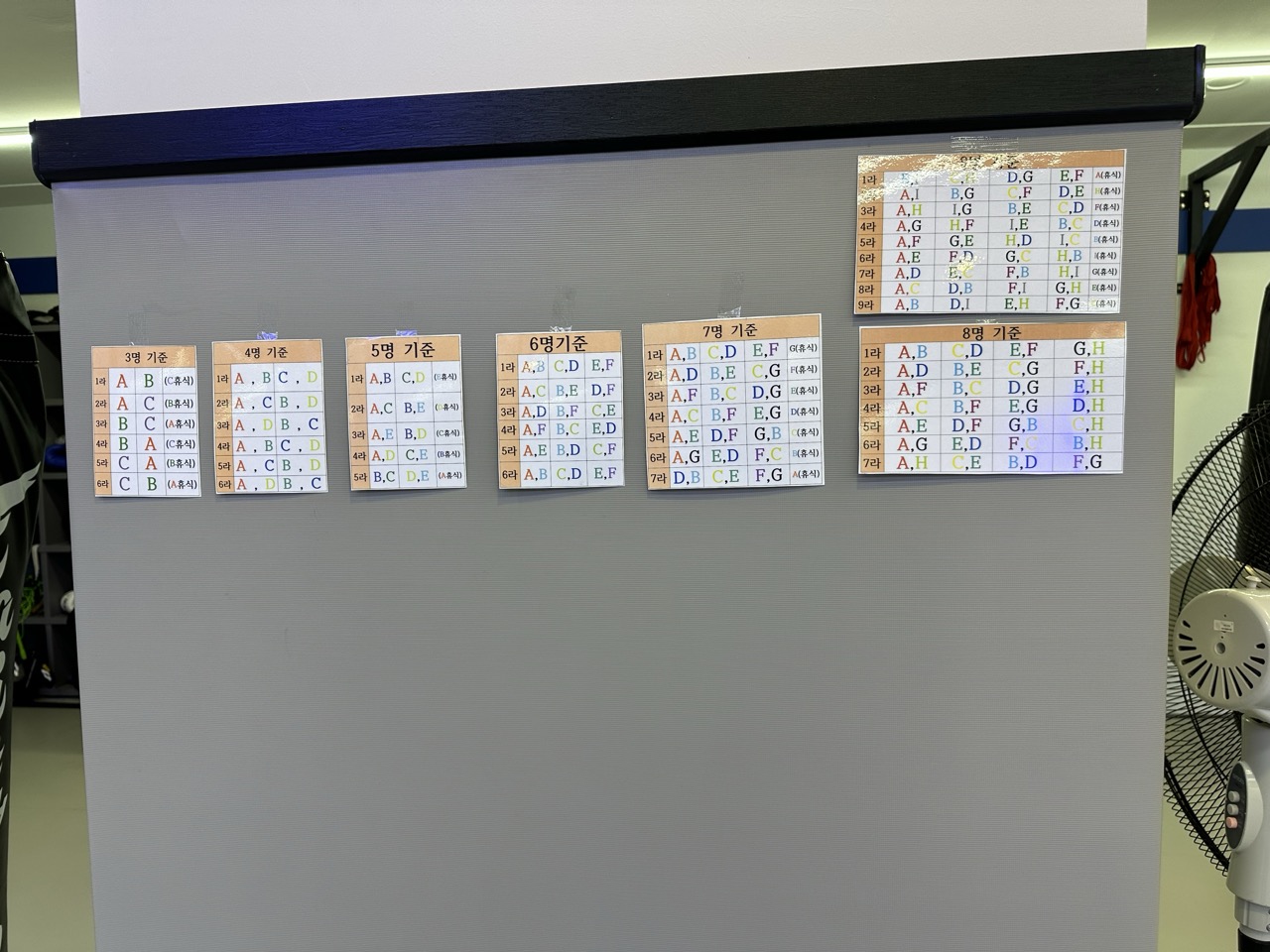 Time and technique compressed into a short trial.