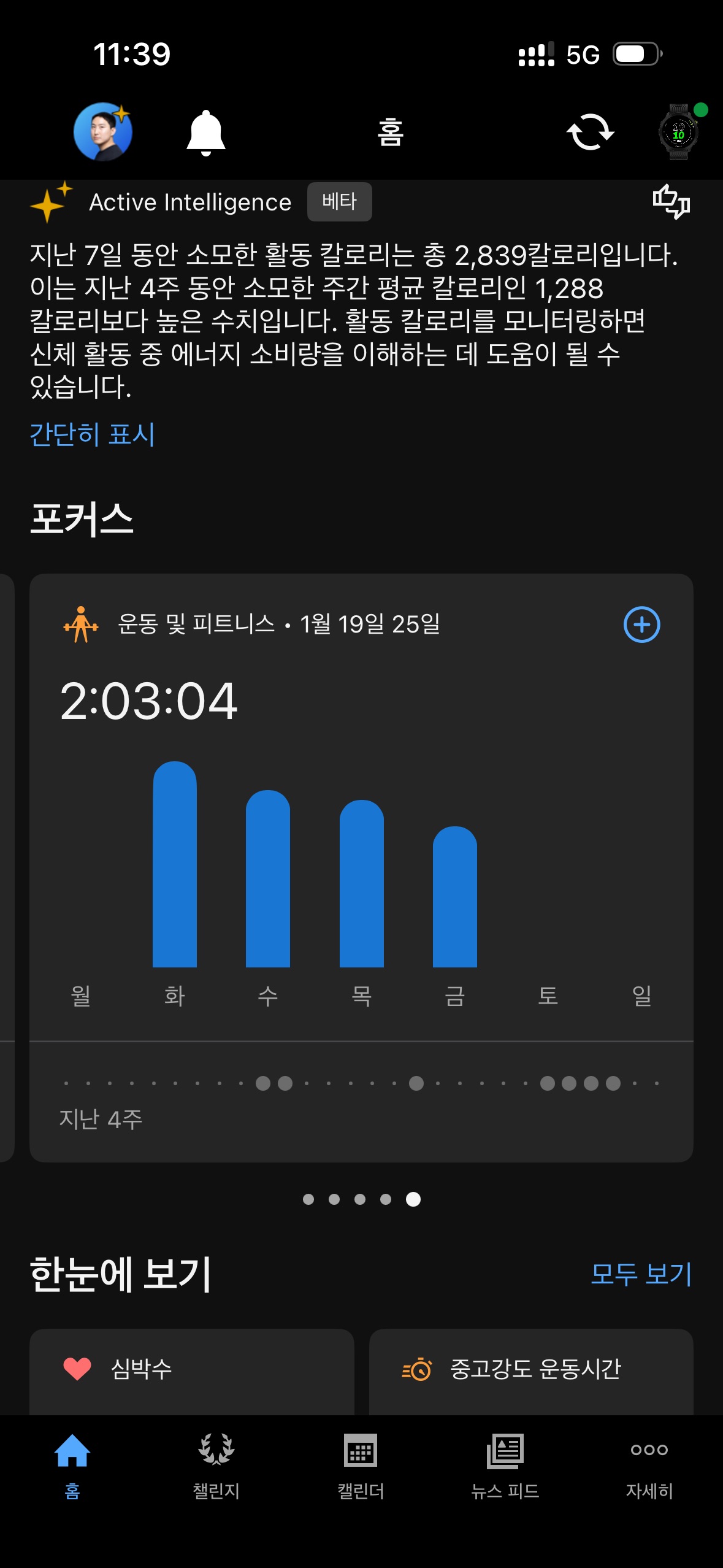 Daily tracked exercise time